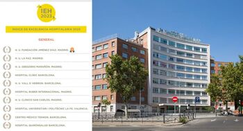 Fundación Jiménez Díaz, mejor hospital de España según el IEH